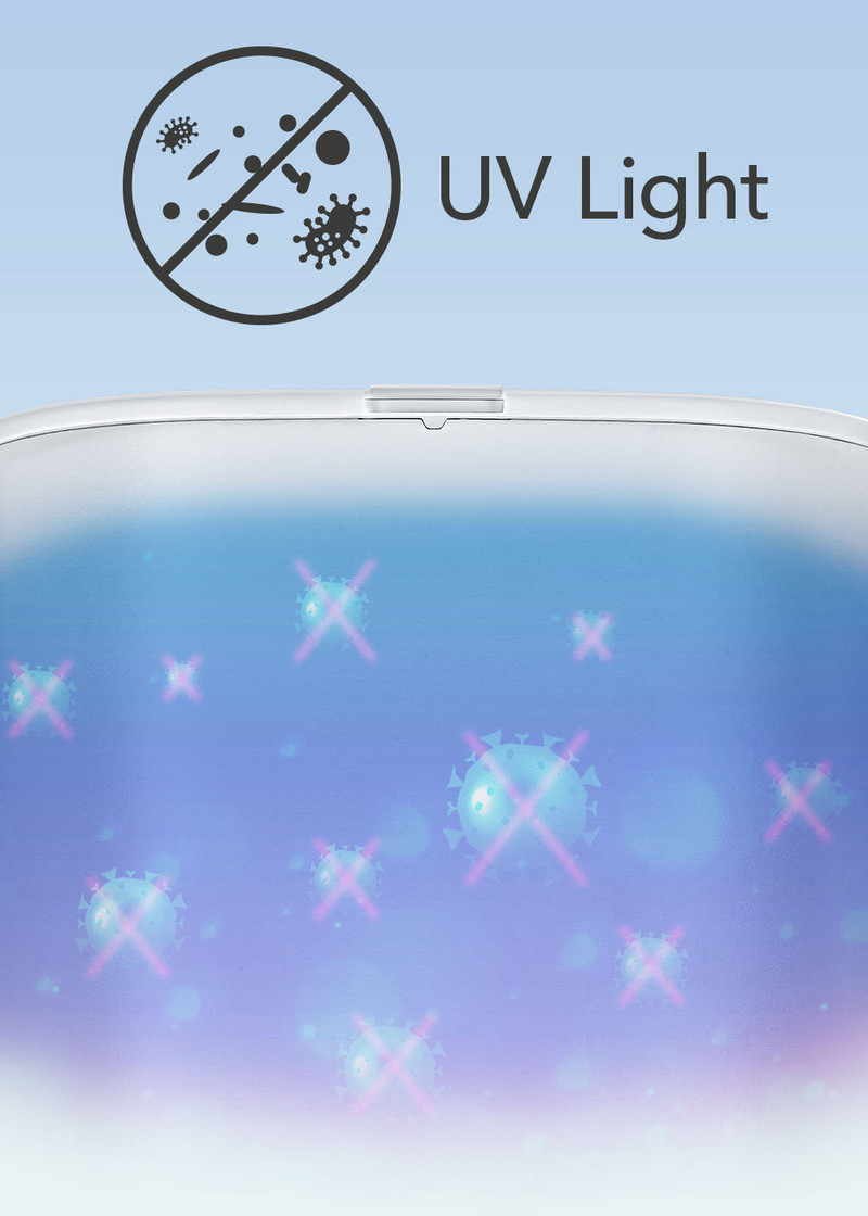 B 7 E - luz UV
