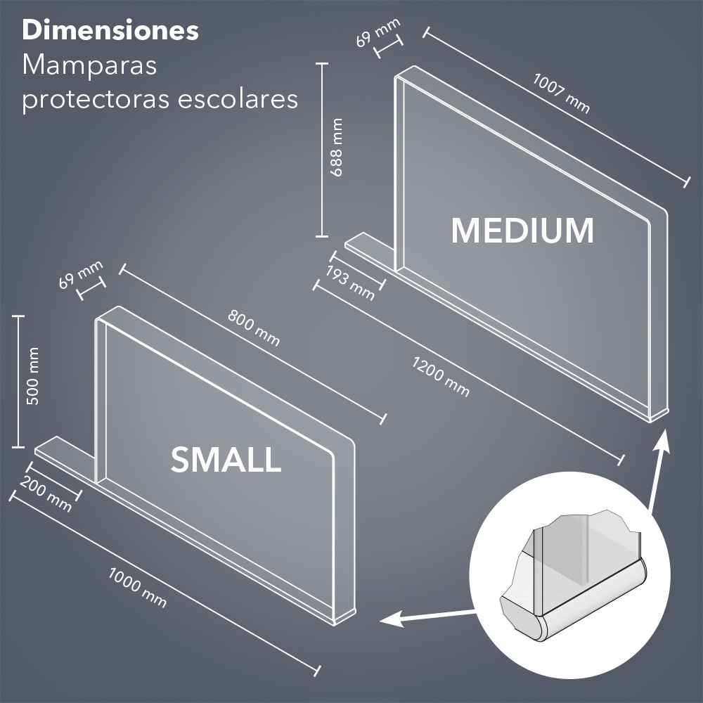 Dimensiones de las mamparas protectoras escolares