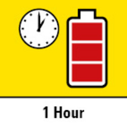 El tiempo de carga de la batería es de solo 1 hora