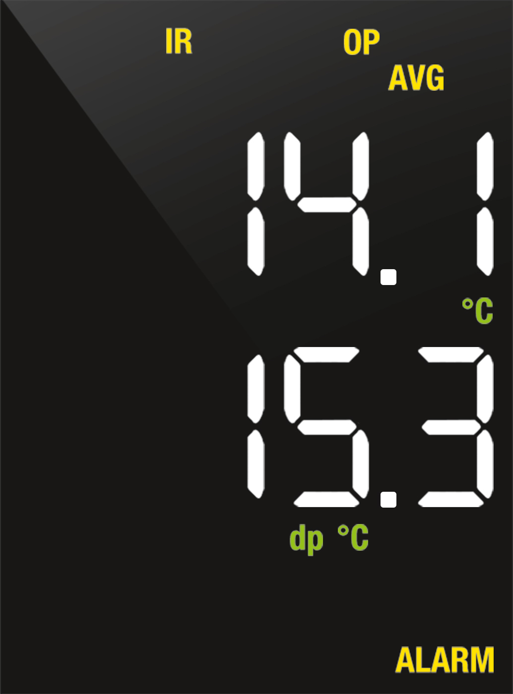 La alarma de punto de rocío se activa porque la temperatura de la superficie de la pared está 14,1 °C por debajo del punto de rocío de 15,3 °C.