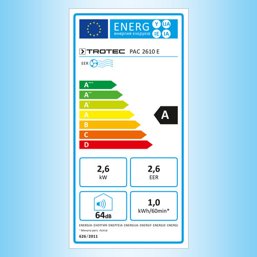 PAC 2610 E: certificado energético