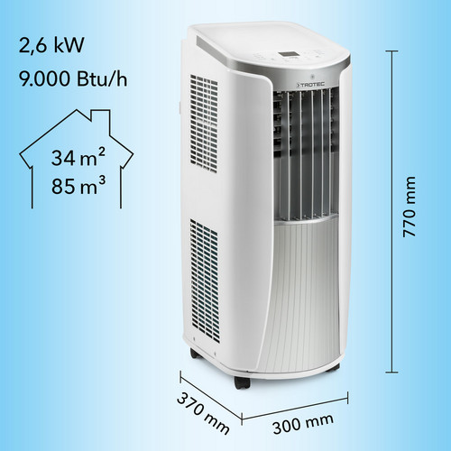 PAC 2610 E: dimensiones compactas