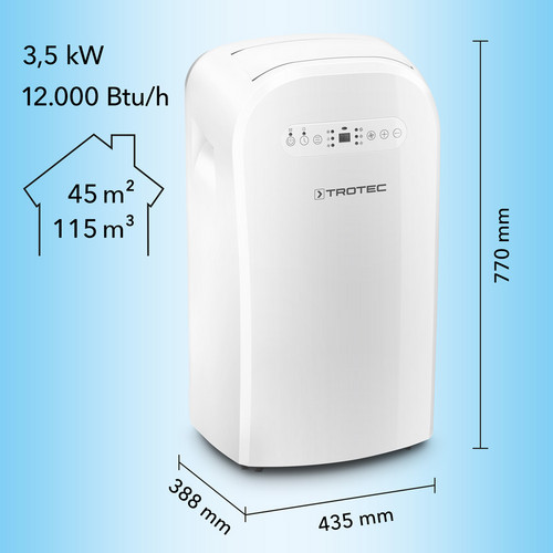 PAC 3500: dimensiones compactas