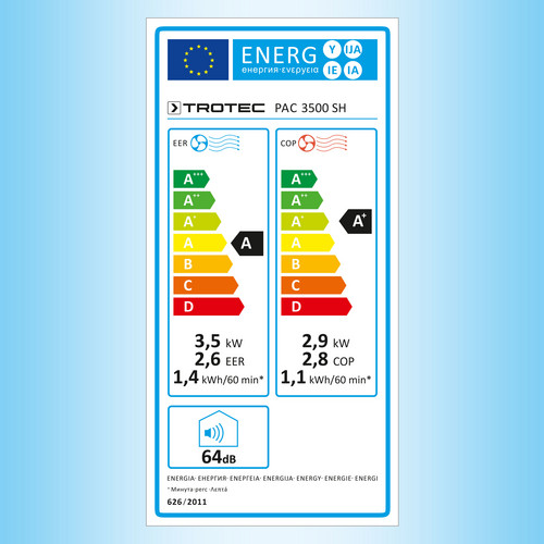 PAC 3500 SH - Etiqueta energética