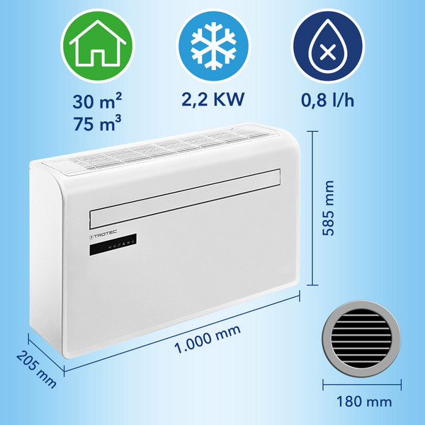 NUEVO aire acondicionado de pared PAC-W 2600 SH: aire acondicionado 4 en 1  monobloque sin unidad exterior – refrigera, calienta, ventila y  deshumidifica