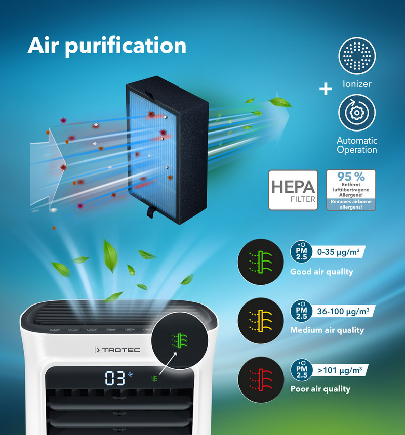 PAE 35 HEPA - purificación del aire