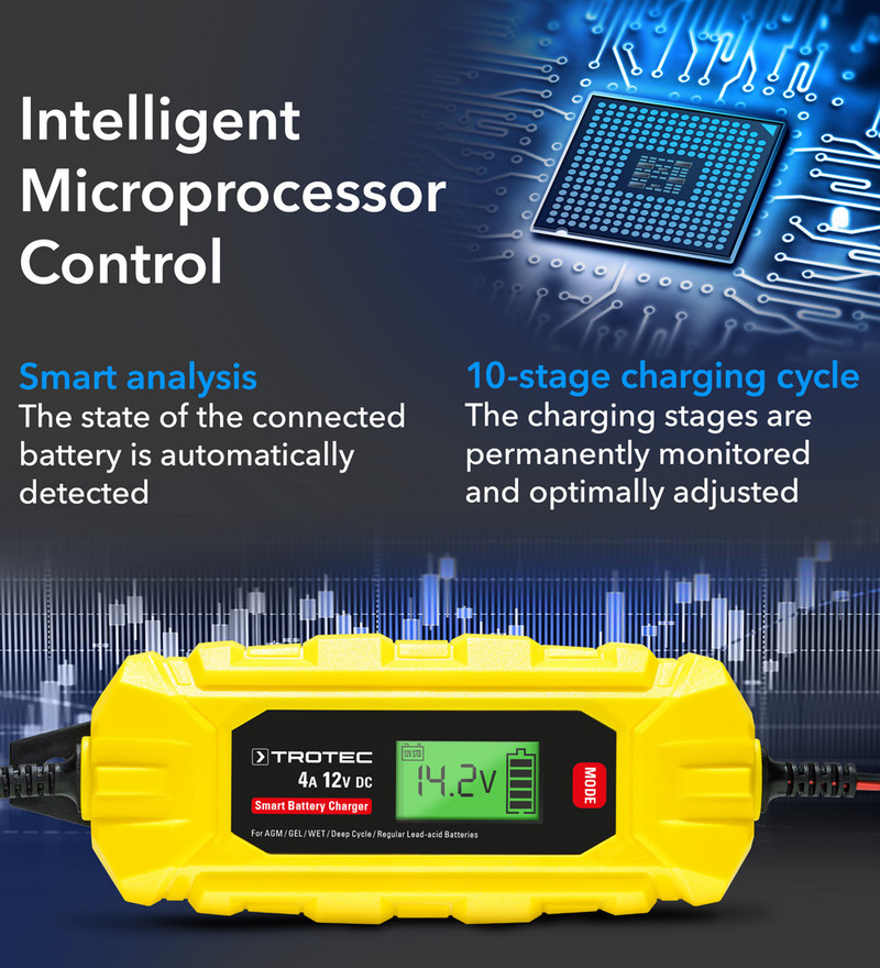 PBCS 4A - microprocesador