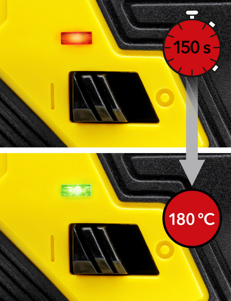 PGGS 10-20V: indicador del estado led