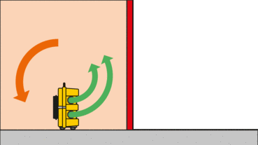 Purificación del aire en zona aislada mediante funcionamiento con circulación de aire.