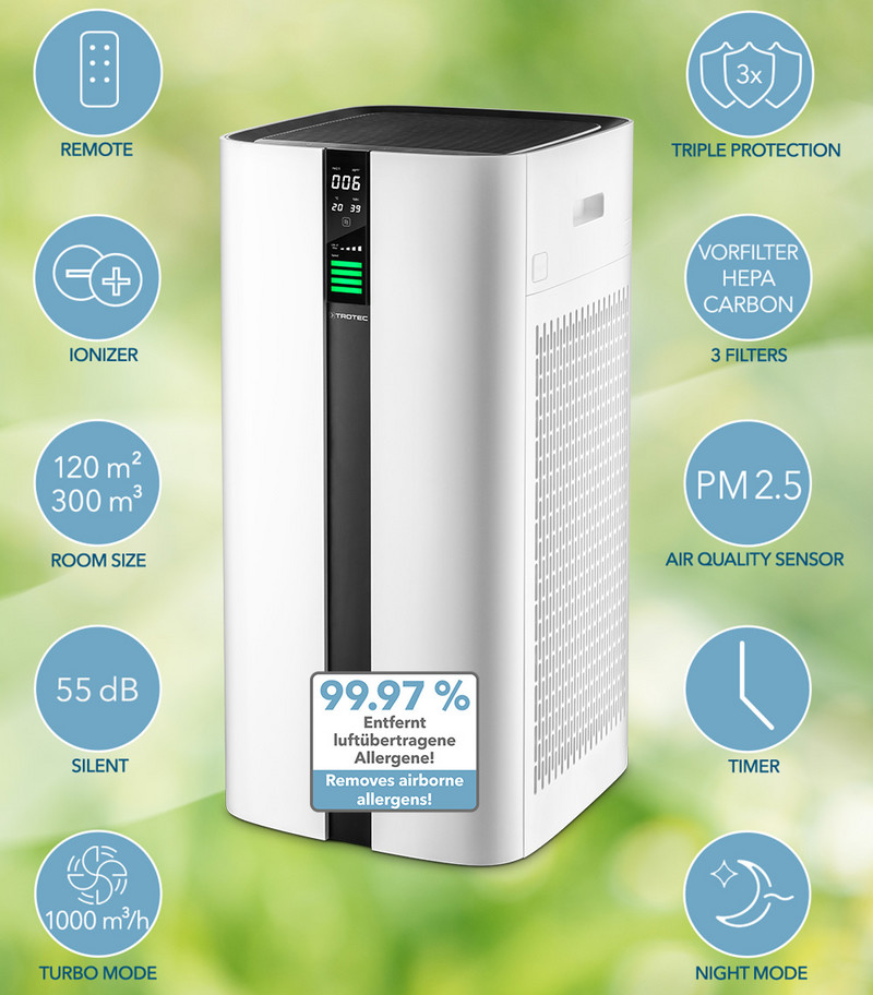 Purificador de aire de diseño AirgoClean® 350 E