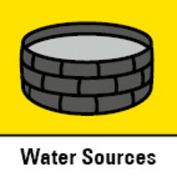 Se pueden utilizar fuentes de agua alternativas tales como cubos, pozos, barriles de agua de lluvia o cisternas