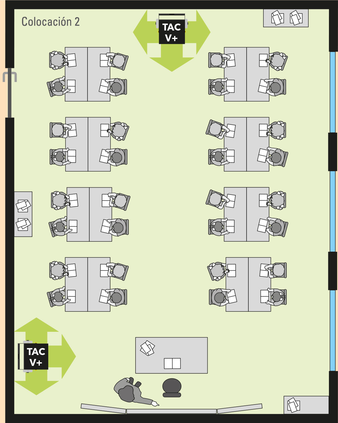 TAC V+ en un aula grande: ejemplo de colocación 2