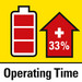 Tiempo de funcionamiento hasta un 33 % superior a las baterías estándar de 1,5 Ah