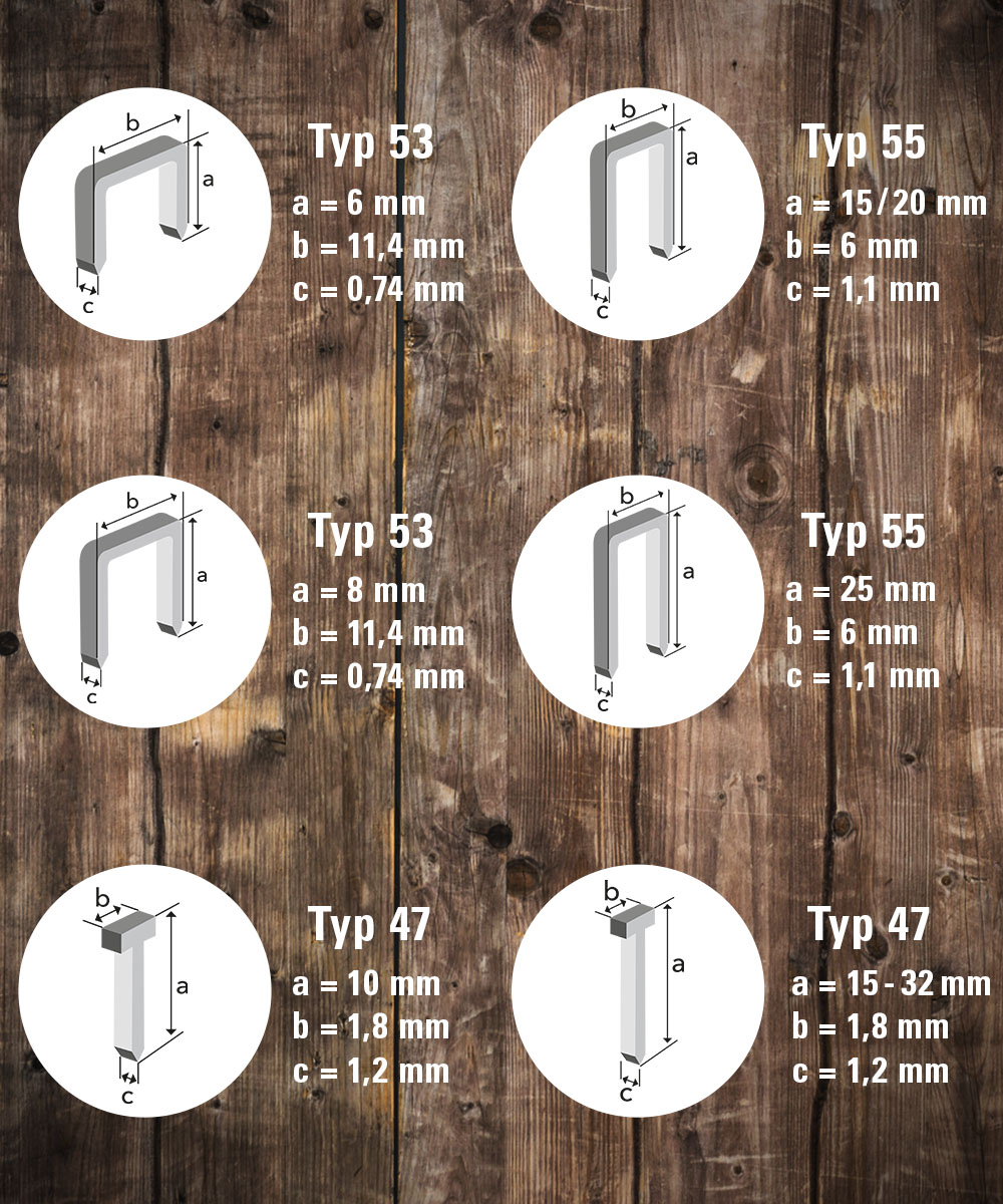 TROTEC Juego de clavos para grapadora tipo 47, 15, 20, 25 y 32 mm de  longitud (3000 unidades) : : Bricolaje y herramientas
