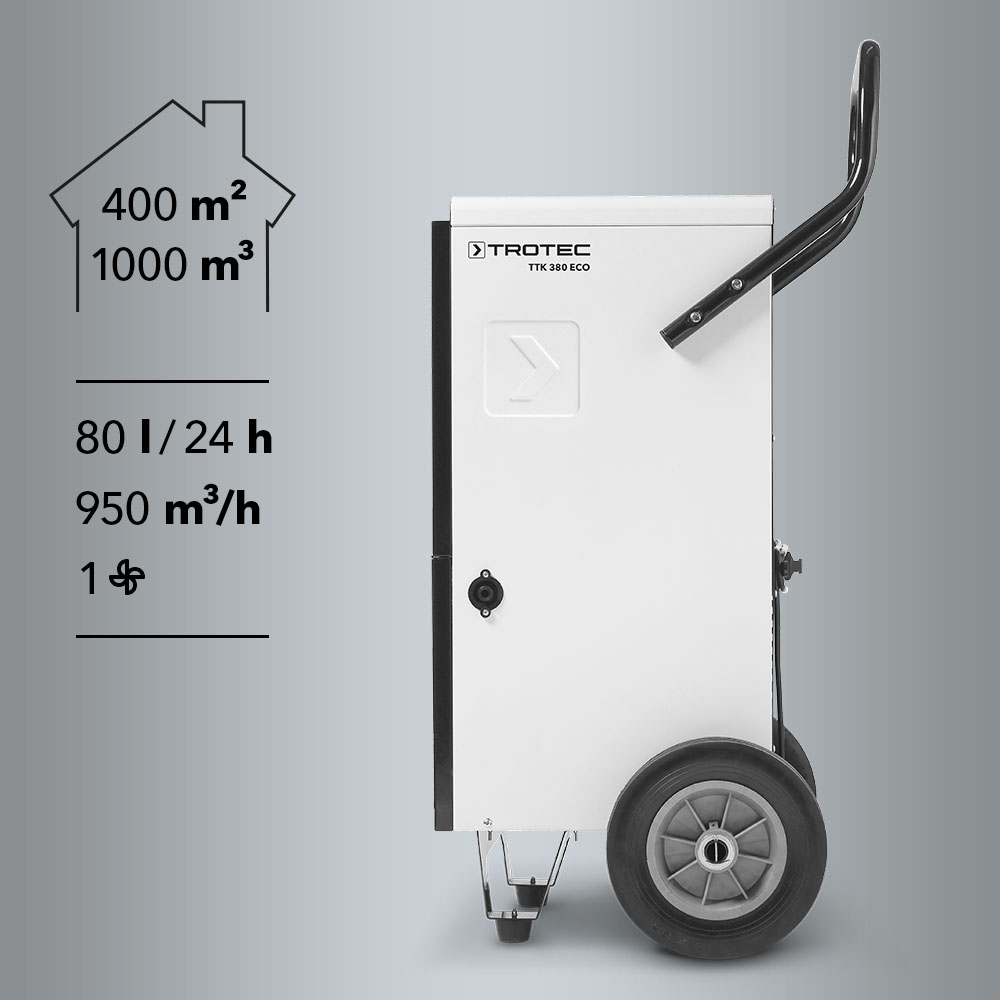 El deshumidificador industrial TTK 171 ECO, con ventilador de